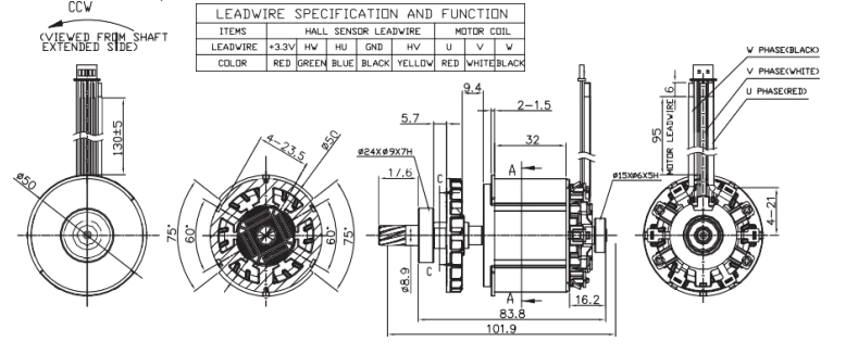 YDL-BL DC Motor Model:48-25-32